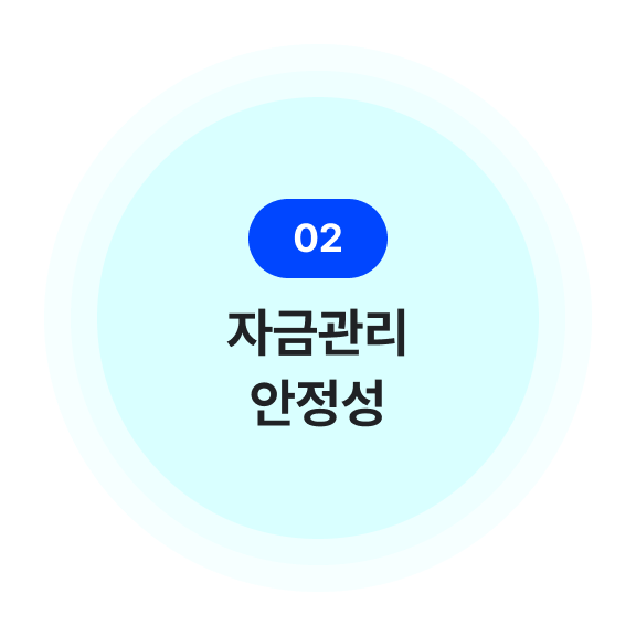 결제수수료 절감